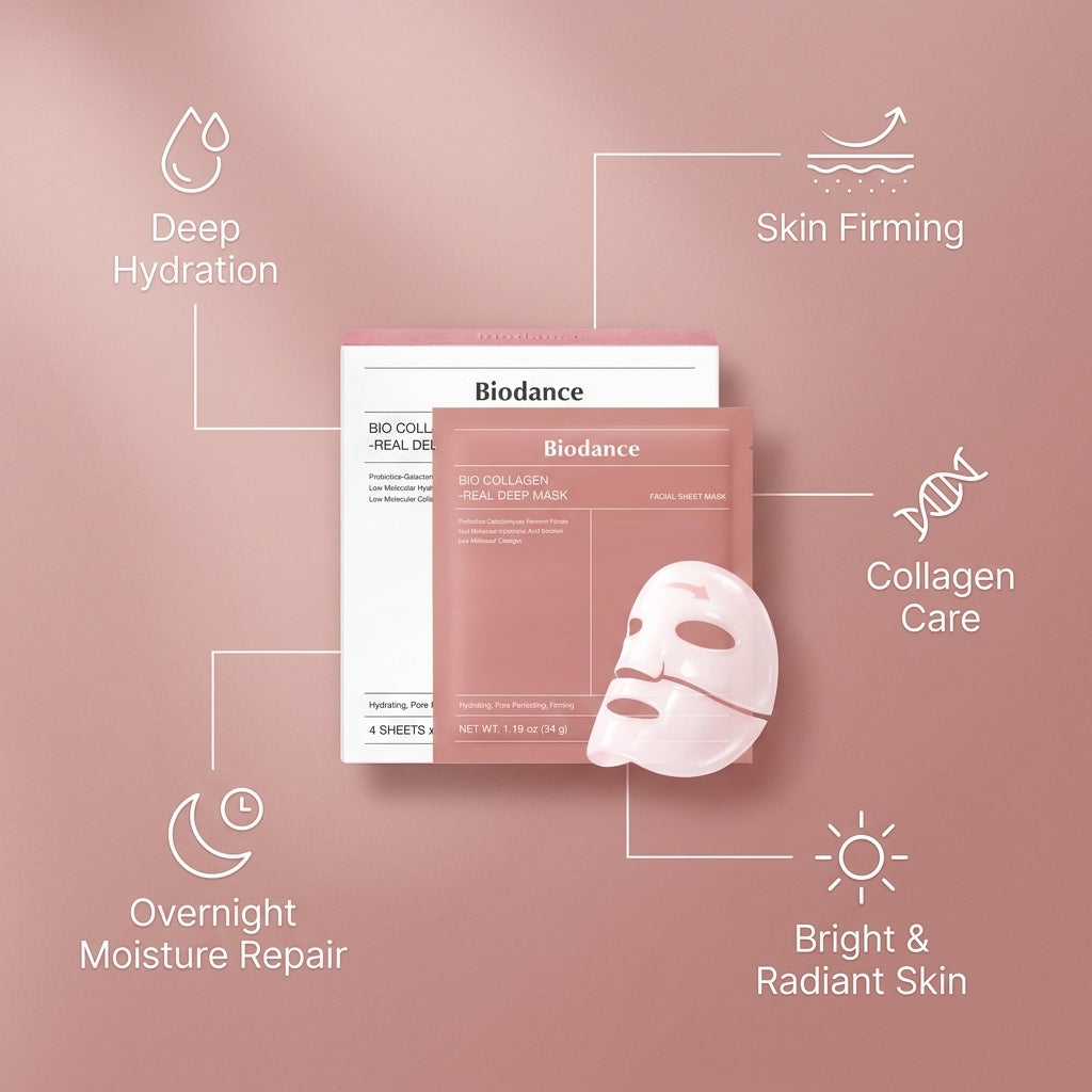 ✨ Kit Biodance Completo + 2 Regali GRATIS 🎁