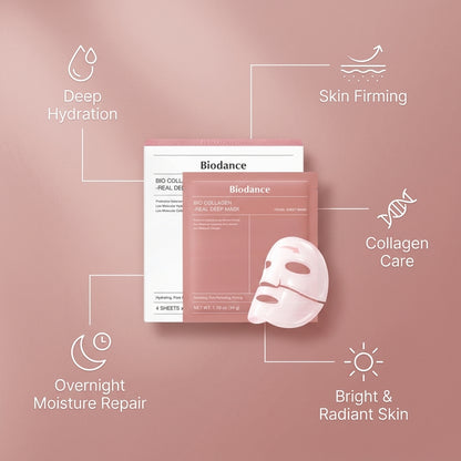 ✨ Kit Biodance Completo + 2 Regali GRATIS 🎁